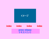 �X�^���_�[�h���C�A�E�gB