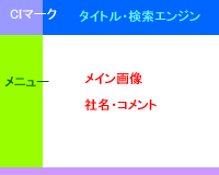 �X�^���_�[�h���C�A�E�gA
